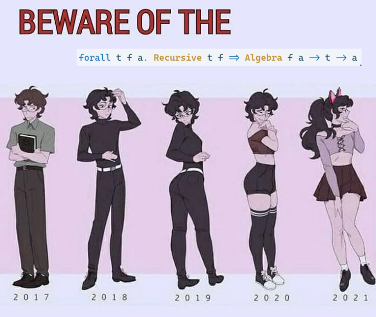 A humorous picture depicting a person's evolution across multiple years. At the start, the person presents in a nerdy-boy style. As time passes, they present in a more and more feminine fashion, with the rightmost figure wearing cat ears. The label at the top reads “Beware the 'forall t f a. Recursive t f => Algebra f a -> t -> a'”